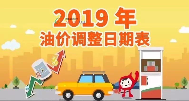 今日油價：油價悄然上升，繼續(xù)關注美中貿易消息